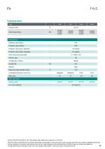 Data sheet F4xS-10