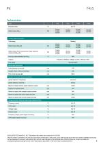 Data sheet F4xS-2