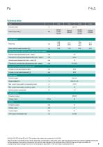Data sheet F4xS-9