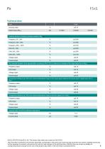 Data sheet F5xS-3