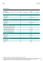 Data sheet F5xS-4