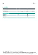 Data sheet F5xS-6