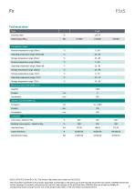 Data sheet F5xS-7