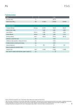 Data sheet F5xS-8