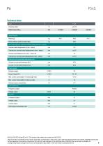 Data sheet F5xS-9