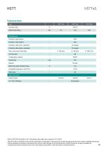 Data sheet HSTTeS series-10