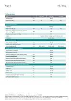 Data sheet HSTTeS series-2
