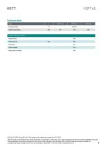 Data sheet HSTTeS series-6