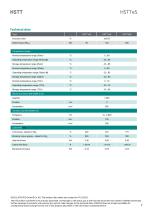 Data sheet HSTTeS series-7