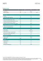 Data sheet HSTTeS series-9