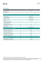 Data sheet IRTS-P-2