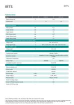 Data sheet IRTS-P-3