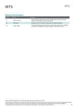 Data sheet IRTS-P-4