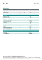 Data sheet RT11eS-10