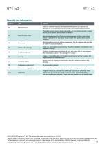 Data sheet RT11eS-11