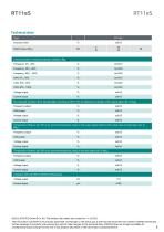 Data sheet RT11eS-3
