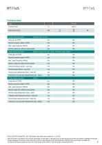 Data sheet RT11eS-5
