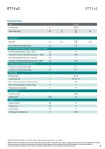 Data sheet RT11eS-9