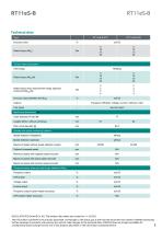 Data sheet RT11eS-B-2
