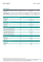 Data sheet RT11eS-B-4