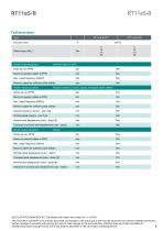 Data sheet RT11eS-B-5