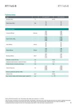 Data sheet RT11eS-B-8