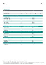 Data sheet steering wheel-3