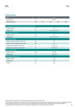 Data sheet steering wheel-4