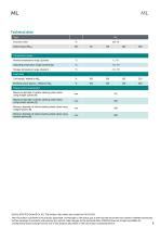 Data sheet steering wheel-5