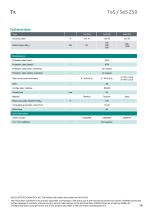 Data sheet TeS Z50-10