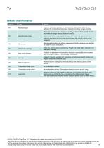 Data sheet TeS Z50-11