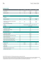 Data sheet TeS Z50-2