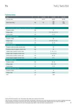 Data sheet TeS Z50-4