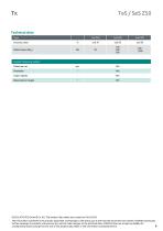Data sheet TeS Z50-6
