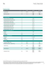 Data sheet TeS Z50-7