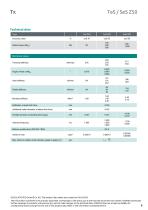 Data sheet TeS Z50-8