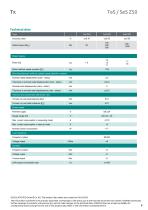 Data sheet TeS Z50-9