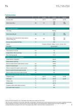 Data sheet TiS Z50-2