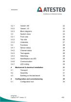 Manual CapSync HVT-4