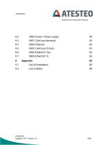 Manual CapSync HVT-6