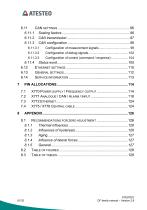 Manual DF dual series-6