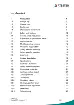 Manual DST series-3