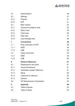Manual DST series-5