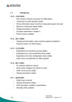 Manual DST series-8