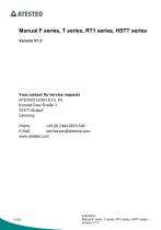 Manual Fx series-2