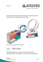 Manual IRTS series-12