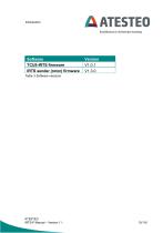 Manual IRTS series-15