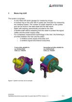 Manual PTO series-7
