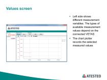 Manual VECTO-15