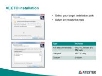 Manual VECTO-6